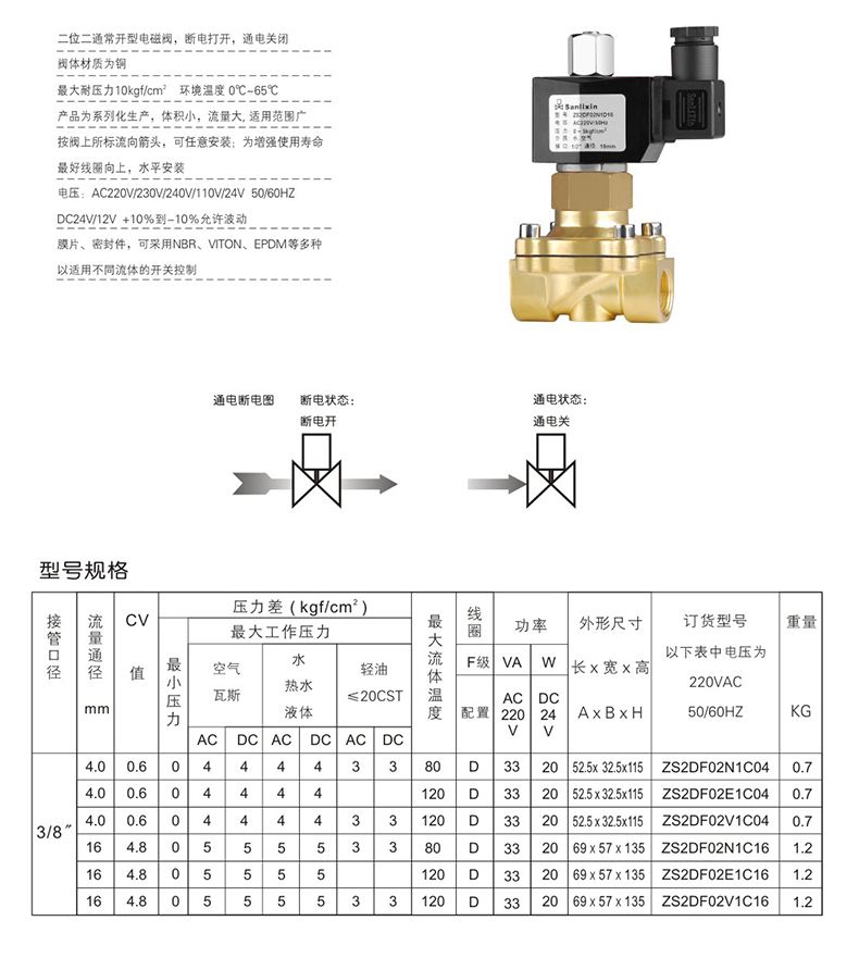 ZS直動式電磁閥結(jié)構(gòu)圖紙