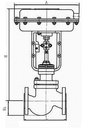 ZJHP精小型氣動薄膜單座調節閥結構圖紙