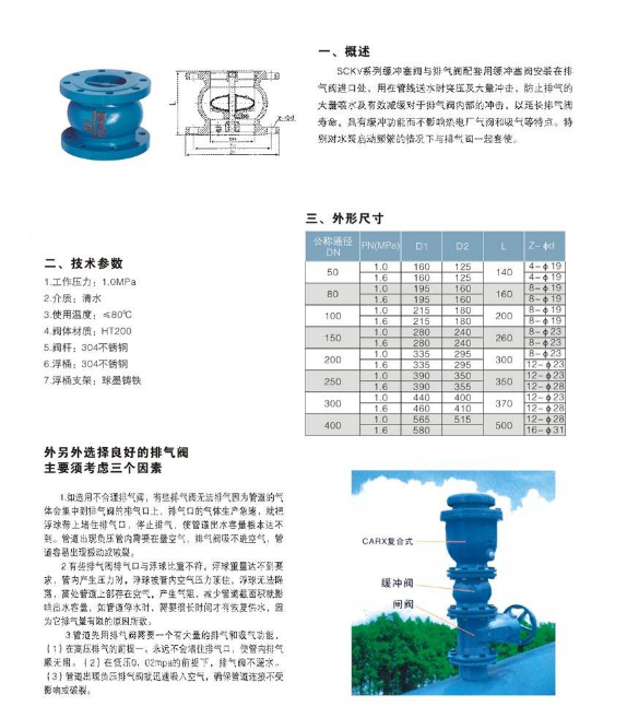 SCKV緩沖塞閥