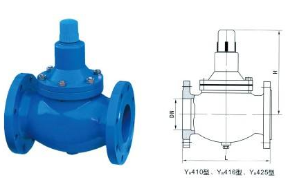 YB410、YB416、YB425減壓穩壓閥結構圖