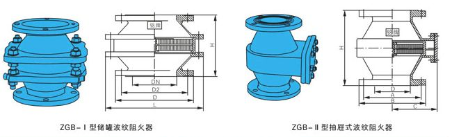 ZGB-1新型波紋石油儲罐阻火器結構圖