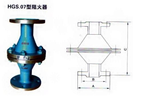 HGS07網型阻火器結構圖