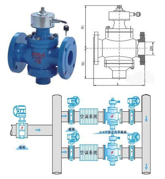 ZL47F自力式流量平衡閥結(jié)構(gòu)圖安裝四意圖