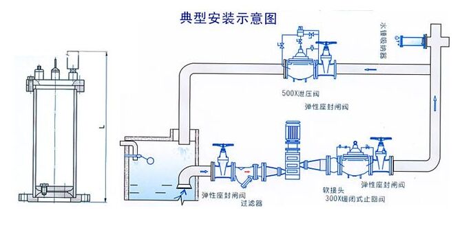 ZYA-9000水錘吸納器結構圖