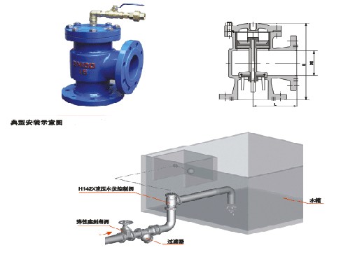 H142X液壓水位控制閥安裝示意圖