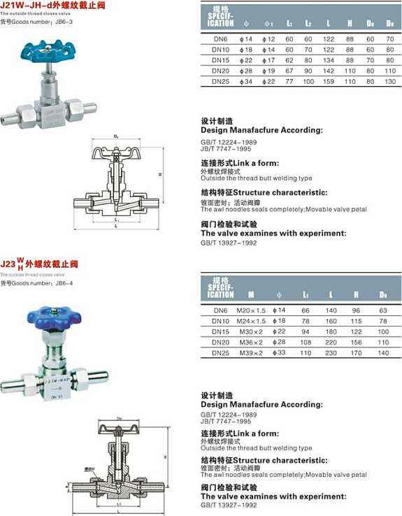  J23W-40P,J23W-64P,J23W-160P外螺紋針型閥結構圖: