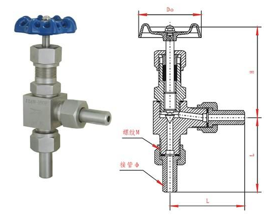 J24W-64P外螺紋高壓針型閥結(jié)構(gòu)圖