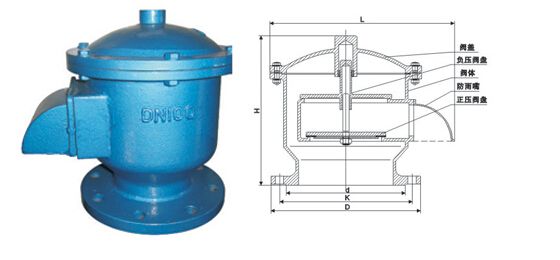 GFQ-1全天候呼吸閥結構圖