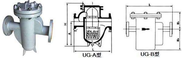 U型過濾器結(jié)構(gòu)圖