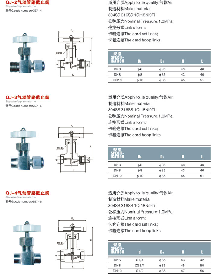 QJ-2氣動管路截止閥結構圖: