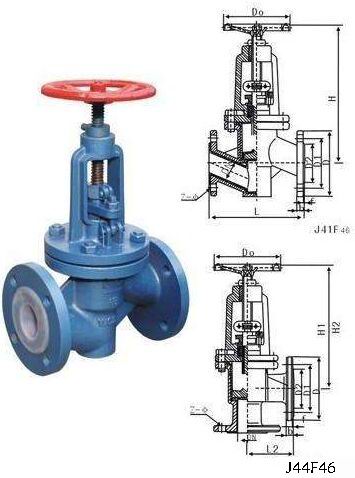 襯氟法蘭截止閥J41F46結(jié)構(gòu)圖