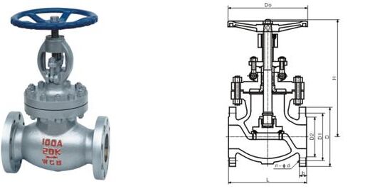 日標法蘭截止閥結構圖