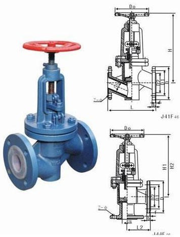 J41F46襯氟法蘭截止閥結構圖