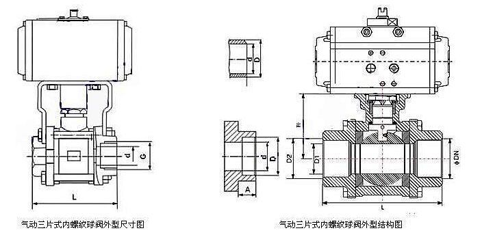 Q611F氣動(dòng)絲口球閥結(jié)構(gòu)圖