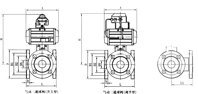  Q64(4、5)(F、H、Y)-16主要外形及連接法蘭尺寸