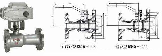 Q941M電動高溫球閥結構圖