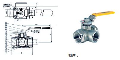 螺紋三通球閥Q14F,Q15F結構圖