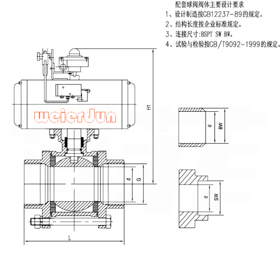 Q611F氣動三片式內螺紋球閥結構圖