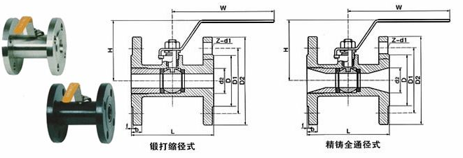 廣式法蘭球閥結構圖