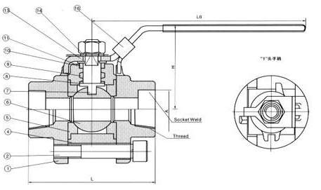 Q11F鍛鋼絲口球閥結(jié)構(gòu)圖