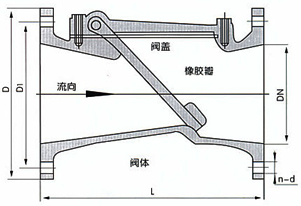 橡膠瓣止回閥H44X（SFCV）結構圖