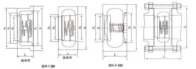 對夾式止回閥結構圖