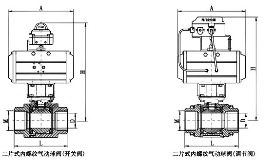 Q611F氣動螺紋式球閥