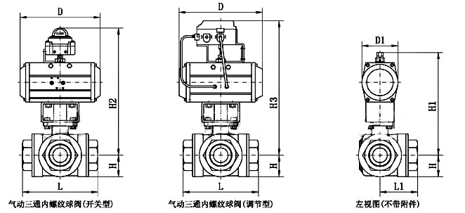 氣動三通內(nèi)螺紋球閥主要外形及連接尺寸