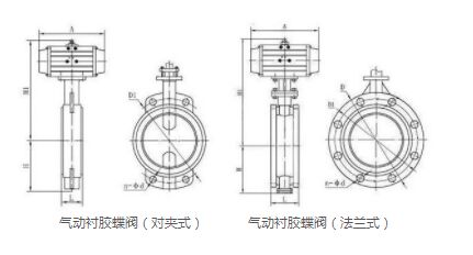 D671J氣動軟密封蝶閥外形尺寸