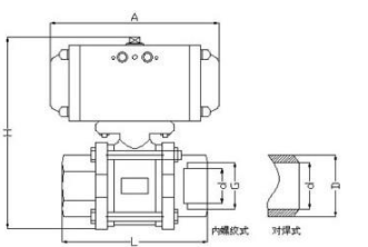 氣動三片式內螺紋球閥主要外形及連接尺寸