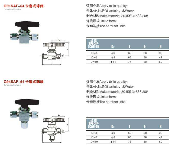 Q91SAF、Q94SAF、Q11SAF卡套式球閥結構圖