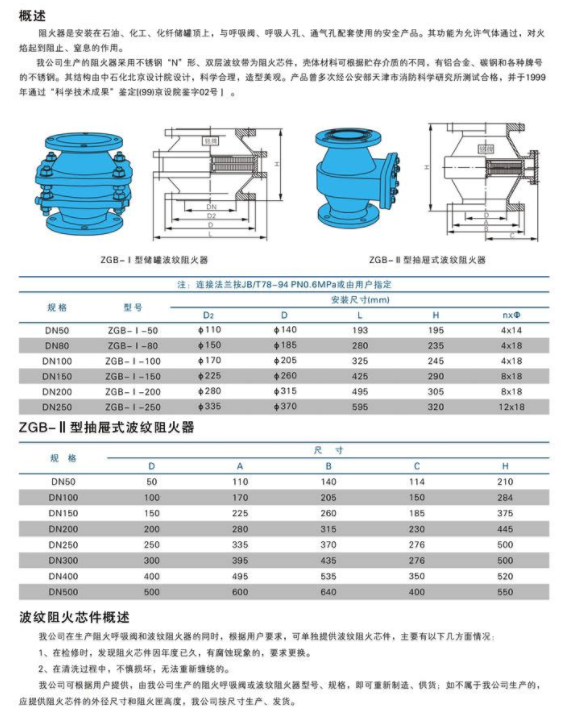 ZGB-1新型波紋石油儲罐阻火器結構圖