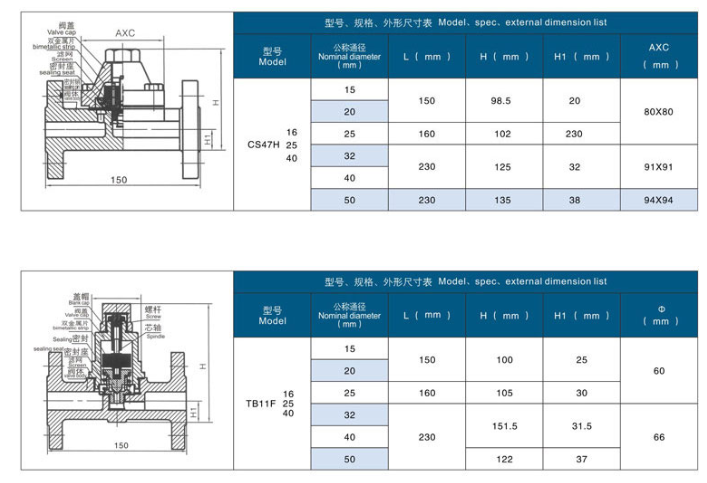 CS47H可調雙金屬片式蒸汽疏水閥結構圖