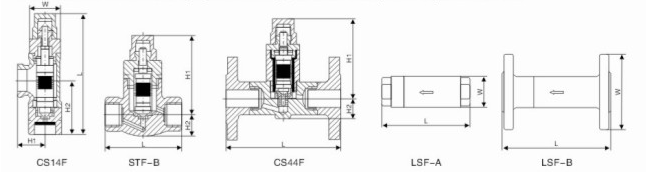 CS14H、CS14F、CS44H、CS44F液體膨脹式蒸汽疏水閥