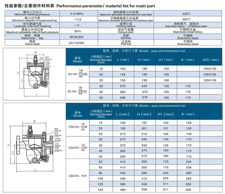 CS41H,CS11H,疏水閥尺寸圖