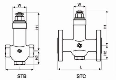 STB,STC可調恒溫式蒸汽疏水閥結構圖