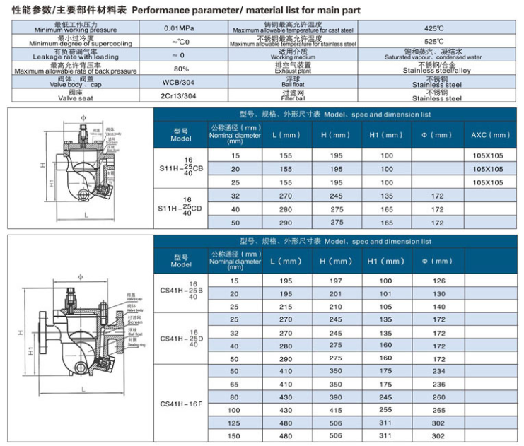 CS41H自由浮球式蒸汽疏水閥尺寸圖