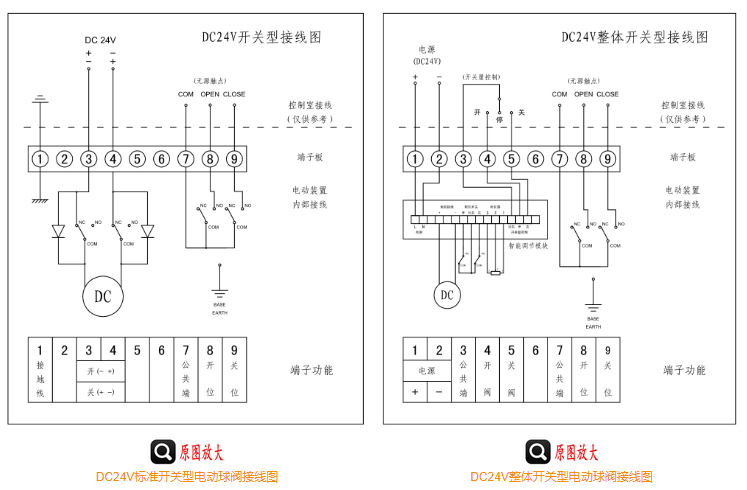 DC24V電動法蘭開關型球閥