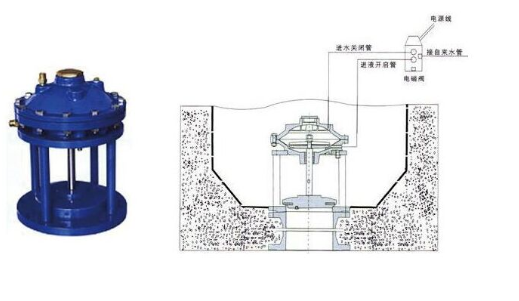 隔膜式池底排泥閥JM742X-10結構圖