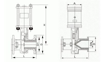 GJ6K41X-6L型氣動管夾閥結構圖