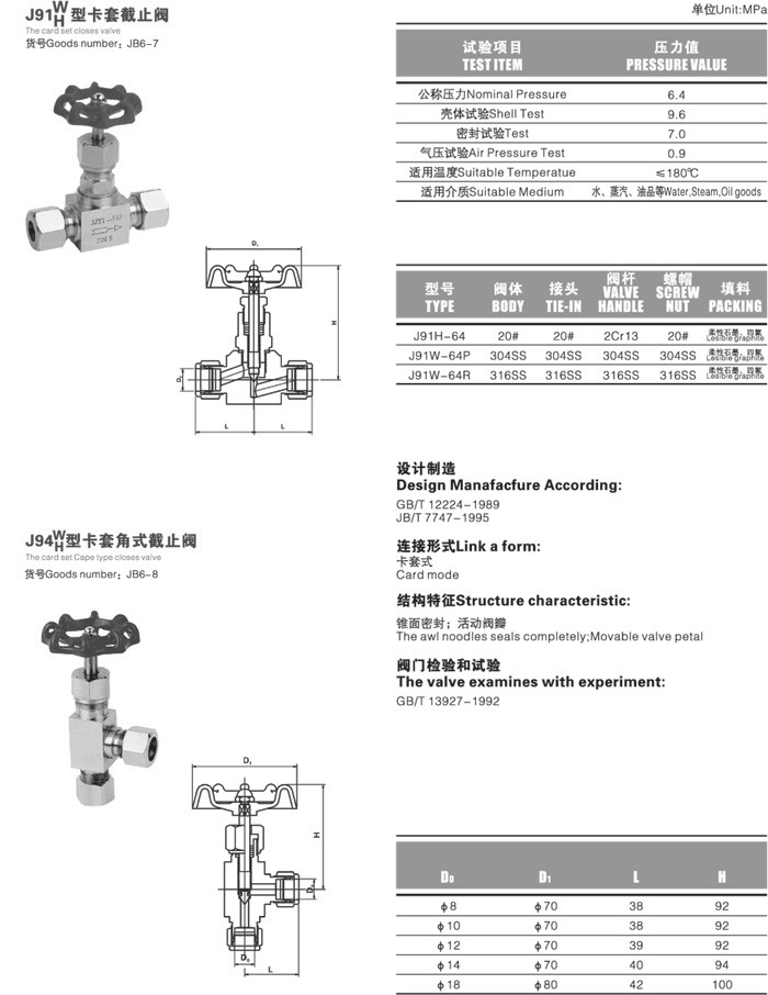 JJY1,J91W卡套式針型閥結構圖