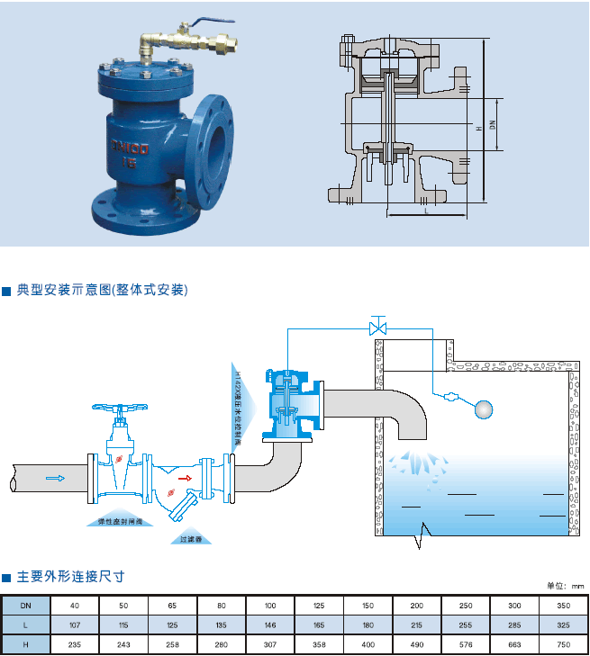 H142X液壓水位控制閥安裝示意圖