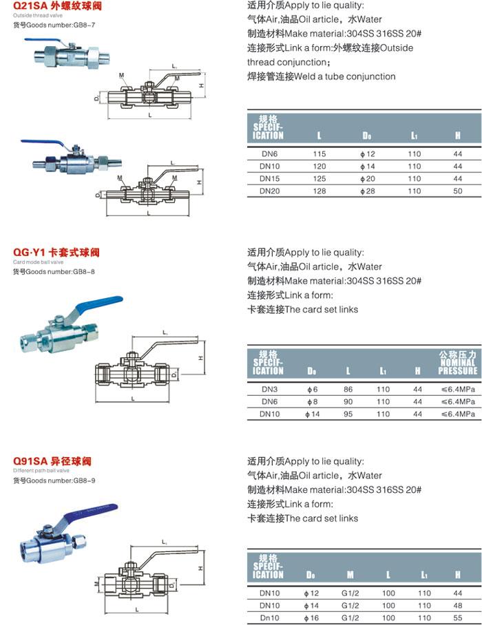 Q21SA外螺紋球閥