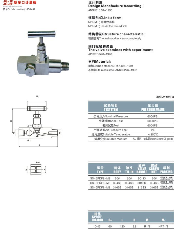 JG-1F多口計量閥JG-2F結構圖