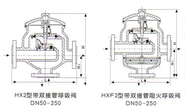 HX2帶接管呼吸閥結(jié)構(gòu)圖