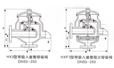 HX3帶接管呼吸閥結(jié)構(gòu)圖