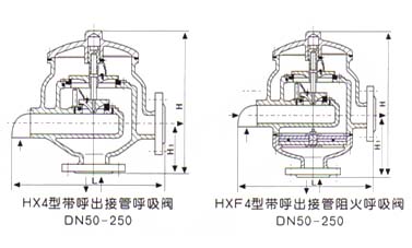 HX4帶接管呼吸閥結(jié)構(gòu)圖