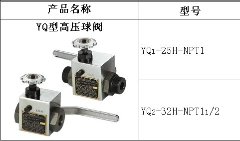 YQ型高壓球閥